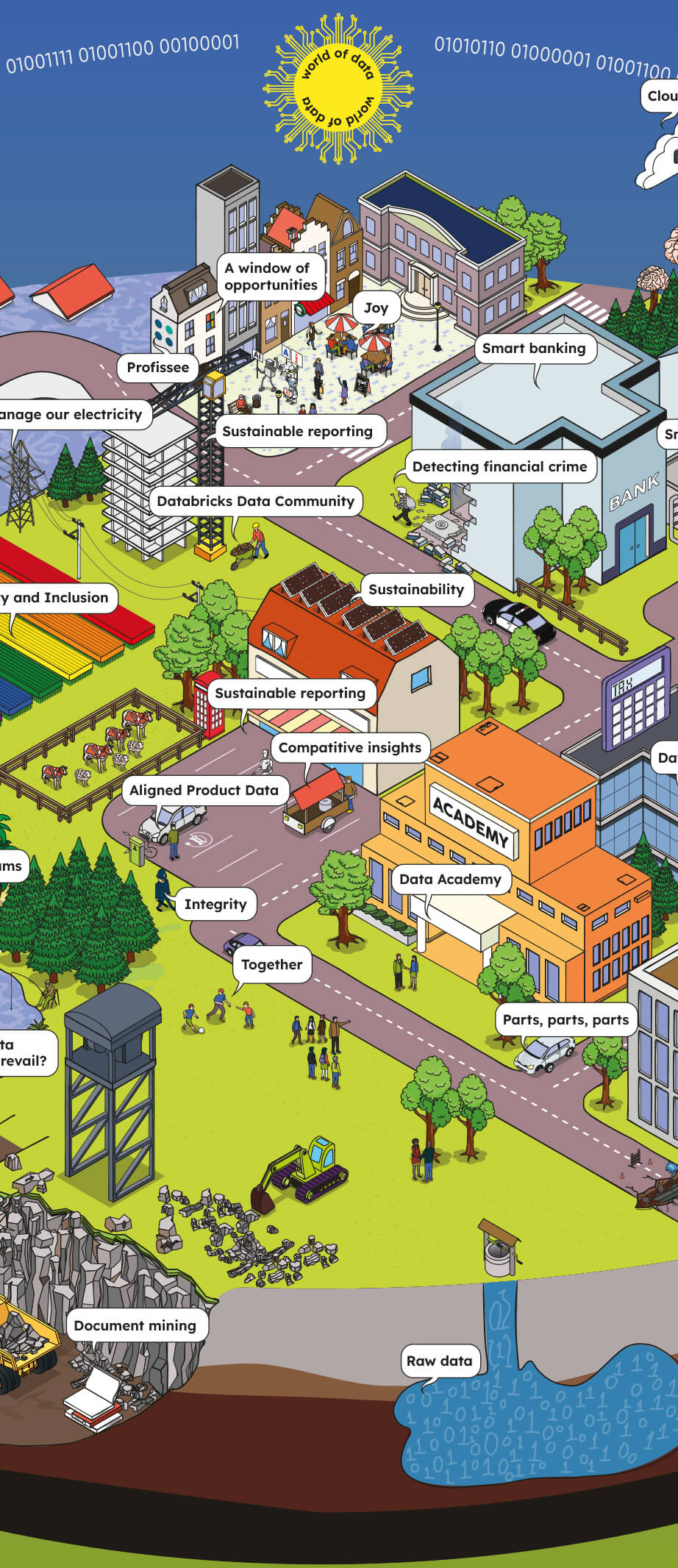 infographic-valcon-Jacco-de-Jager-Utrecht-Illustratie-World-of-Data